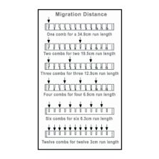 Owl D3-MTD HORIZONTAL COMB 1X MICRO WELL