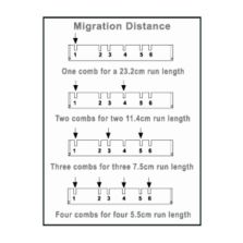THERMO A1-WALL A1 HORIZONTAL COMB