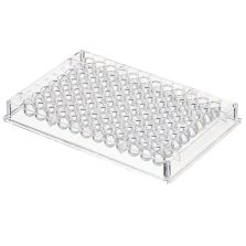96-Well Microtiter Microplates