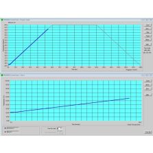 Thermo Scientific 1600035 CABLE,INTERFACE,LAN